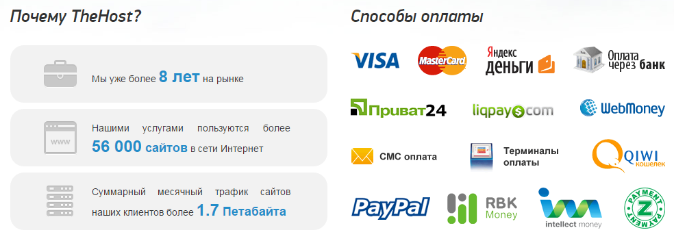Почему от приват 24 не приходит смс Почему от приват 24 не приходит смс