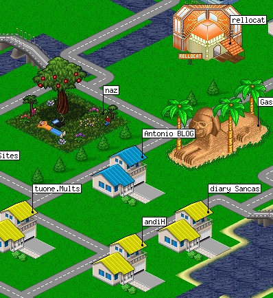 Internet Map