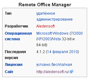 Remote Office Manager (ROM)