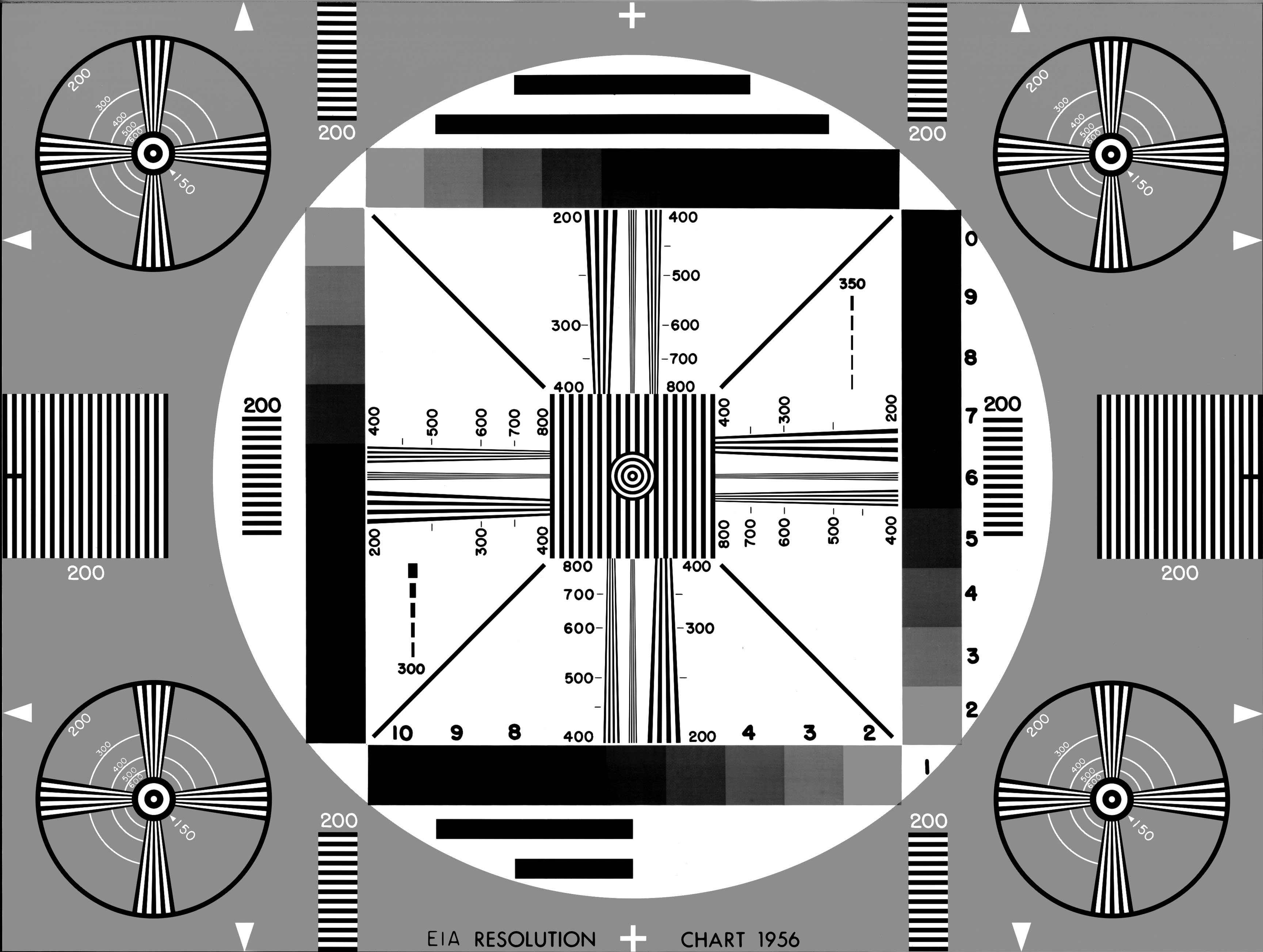 Телевизионная испытательная таблица TV Test pattern