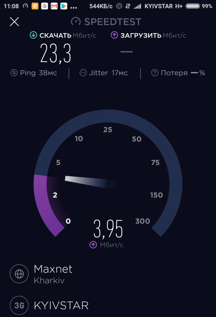 4G Харьков Украина тест интернет Vodafone Блог Жизнь OnLine Блог