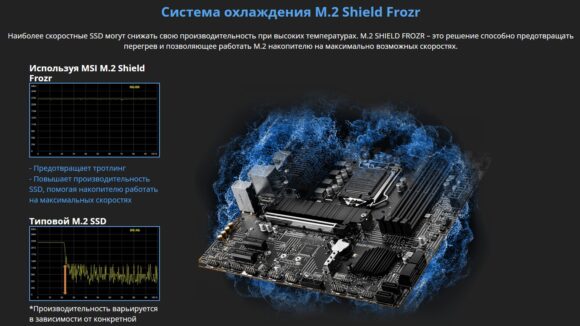 msi b560 pro shield frozr, система охлаждения диска